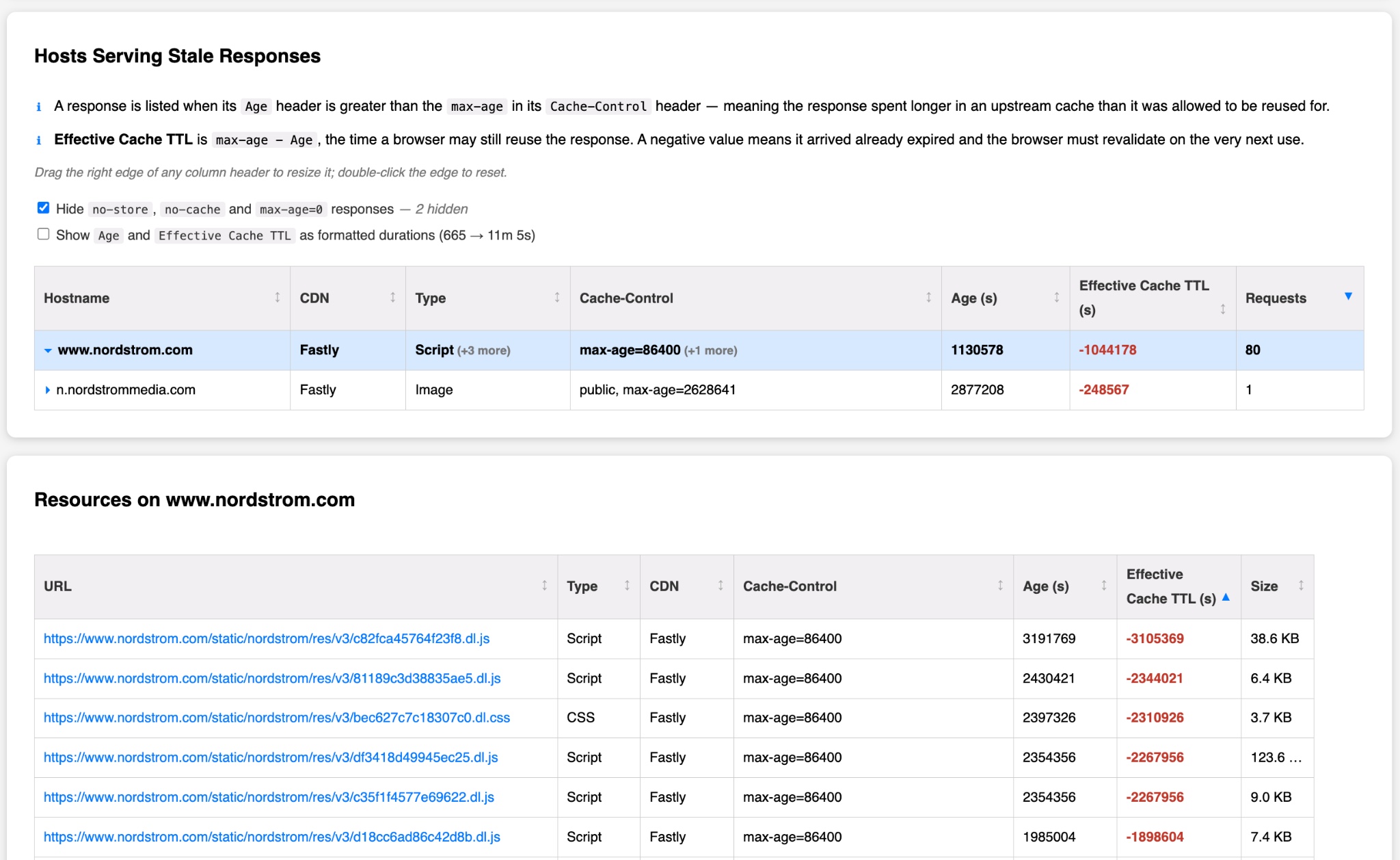 Nordstrom scripts and stylesheets