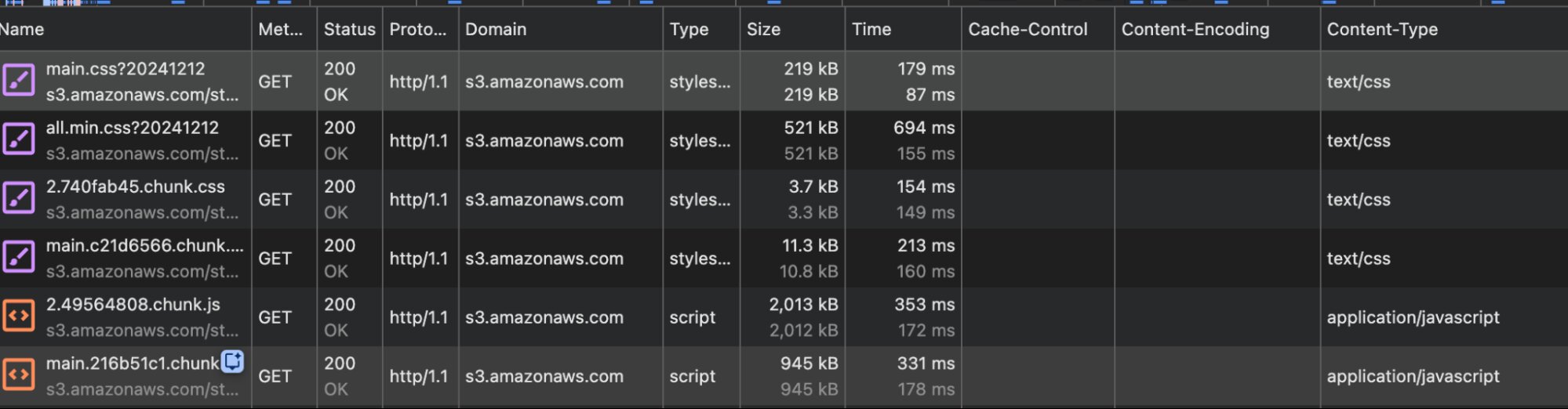 Caching Compression Example