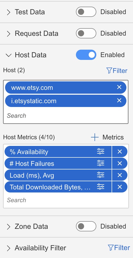 Catchpoint dashboard configuration screenshot